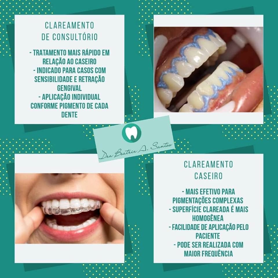 Festas de fim de ano chegando, e o clima pede o quê? Um sorriso bonito! O clareamento dental é a solução ideal para quem sofre com a pigmentação escura dos dentes. É necessária uma avaliação profissional para determinar o tipo de tratamento indicado para cada caso. Venha nos fazer uma visita e realizar a sua avaliação, será um prazer recebê-lo!
Rua Dr Bias Fortes, 530, Centro - Carmo do Rio Claro MG (35) 9 9704-8290

#odontologia #clareamento #clareamentocaseiro #clareamentodeconsultório #den